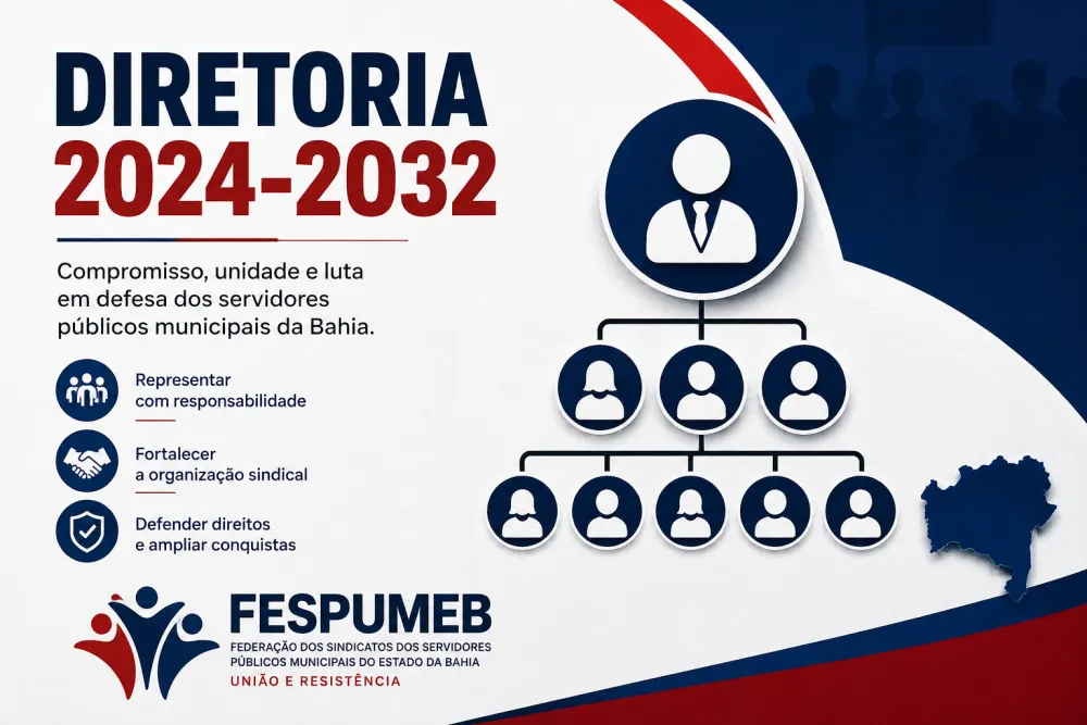 Imagem da notícia: Diretoria 2024–2032